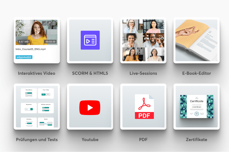 Kursformate: interaktives Video, SCORM, Live-Sessions, E-Books, Tests, YouTube, PDF und Zertifikate.