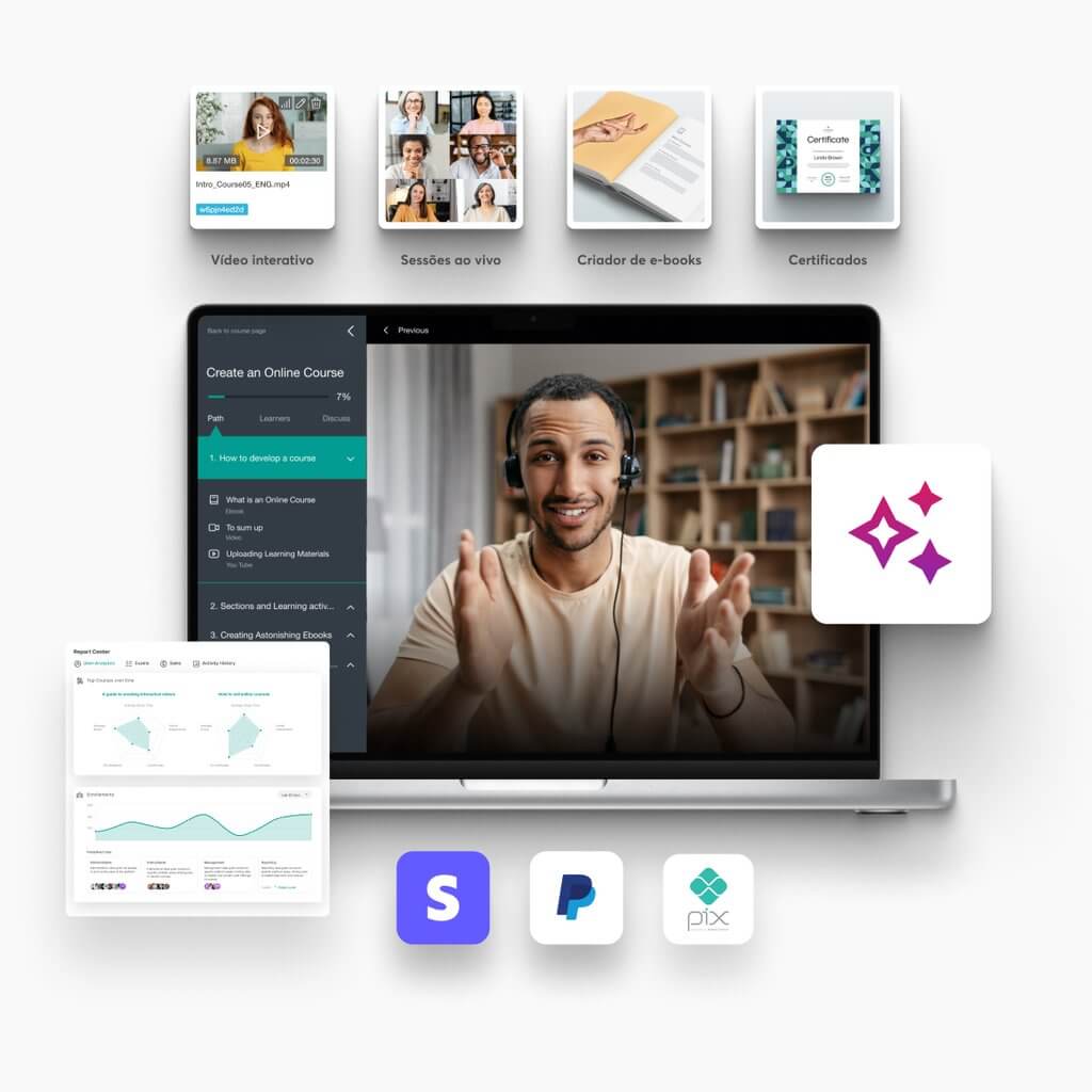 Curso online na LearnWorlds com vídeo interativo, sessões ao vivo, e-books, certificados, relatórios e pagamentos via Stripe, PayPal e Pix